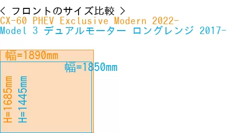 #CX-60 PHEV Exclusive Modern 2022- + Model 3 デュアルモーター ロングレンジ 2017-
